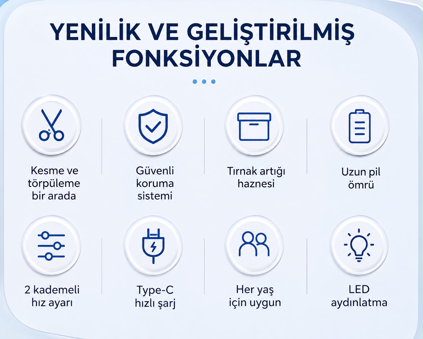 Şarjlı Akıllı Tırnak Kesme ve Törpüleme Cihazı | LED Işıklı Premium Bakım
