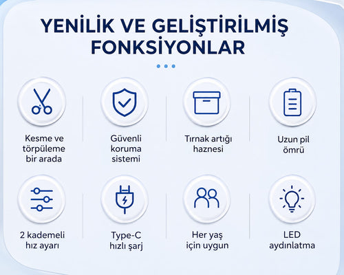 Şarjlı Akıllı Tırnak Kesme ve Törpüleme Cihazı | LED Işıklı Premium Bakım